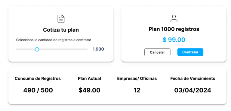 contratar lobbyfix precios